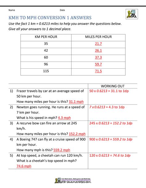 speed conversion calculator for kph to mph.